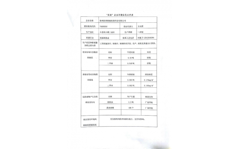 “雙有”企業(yè)環(huán)境信息公開(kāi)